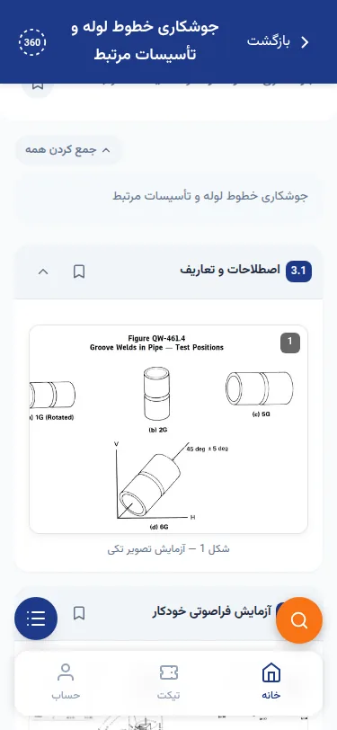 Mobile PWA: standard with inline figures