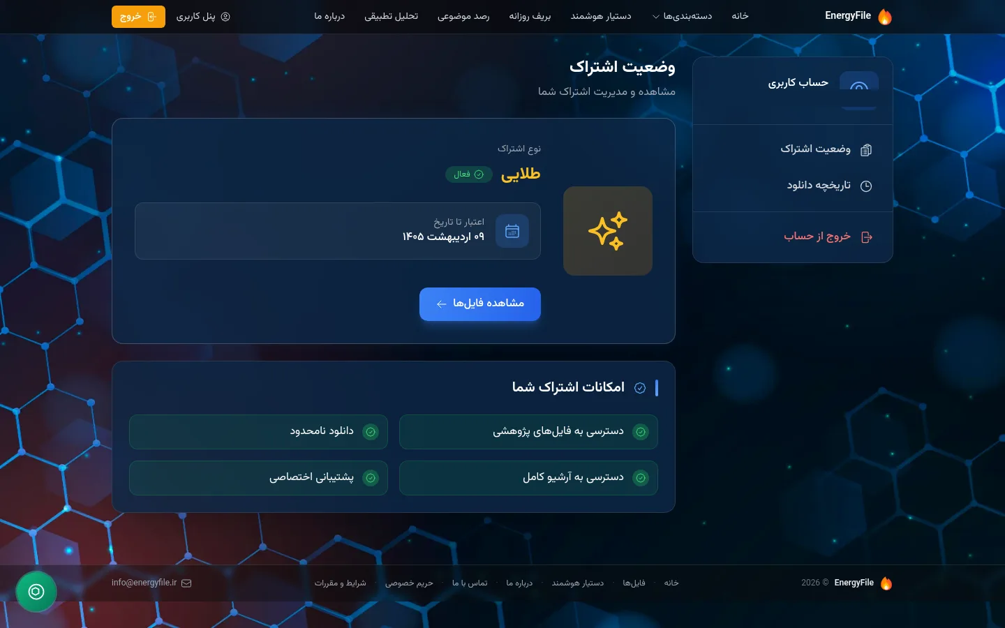 Subscription panel with tier and entitlements