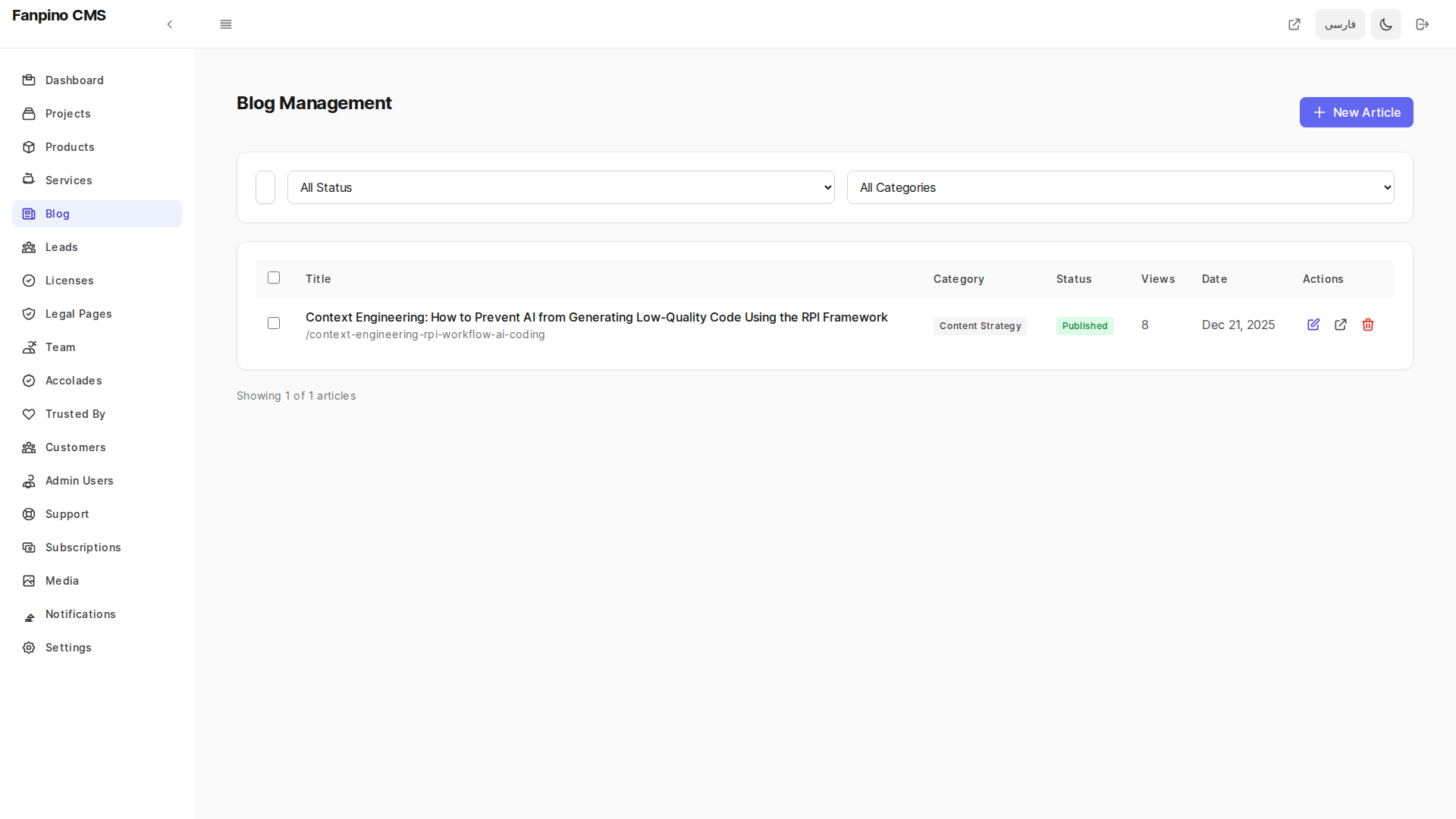 Blog Management